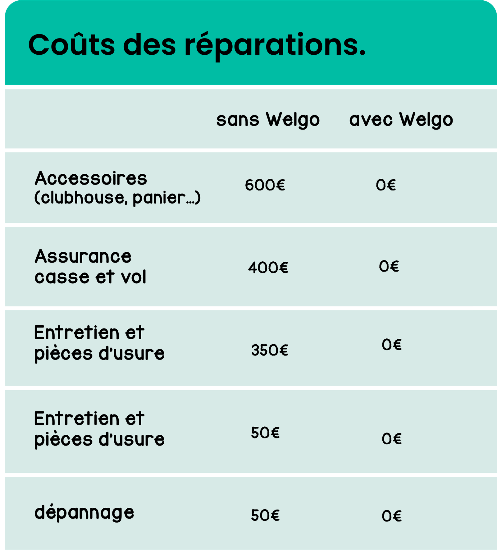 TABLEAU TABLEAU